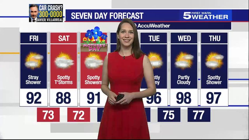 Friday, May 10, 2024: Stray shower with highs in the 90s