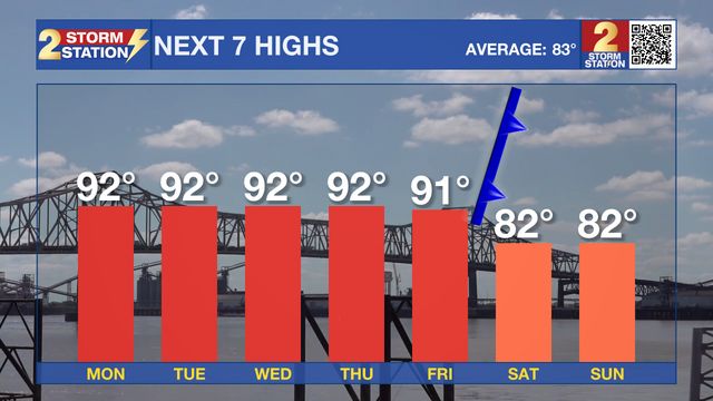 Story Photo