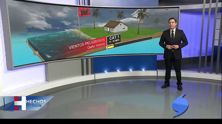 Enfrentando la Furia: Conozca las clasificaciones de huracanes
