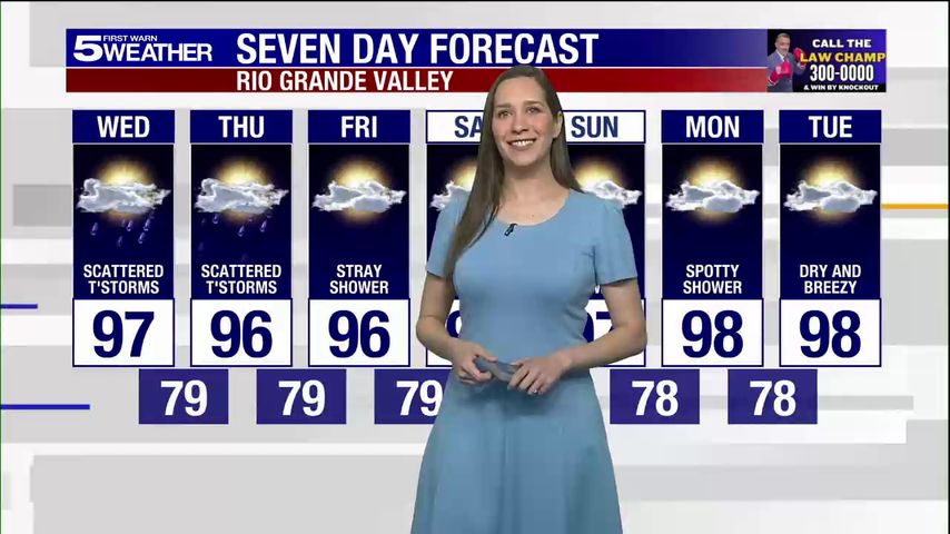 Wednesday, June 11, 2025: Scattered thunderstorms, temps in the 90s
