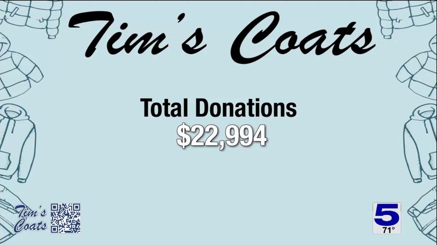 Tim's Coats: Tuesday, Dec. 12, 2023