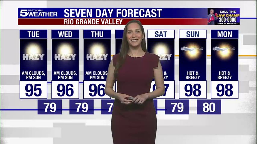 Tuesday, June 3, 2025: Cloudy morning, sunny afternoon with highs in the 90s
