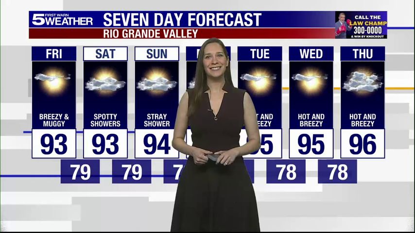 Friday, July 11, 2025: Breezy and muggy, temps in the 90s