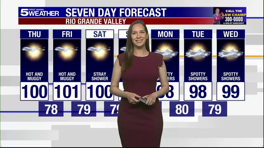 Thursday, August 7, 2025: Hot and muggy, temps in the 100s