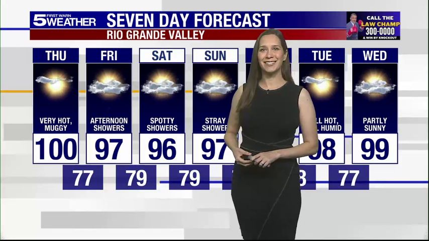 Thursday, July 24, 2025: Very hot and muggy, temps in the 100s