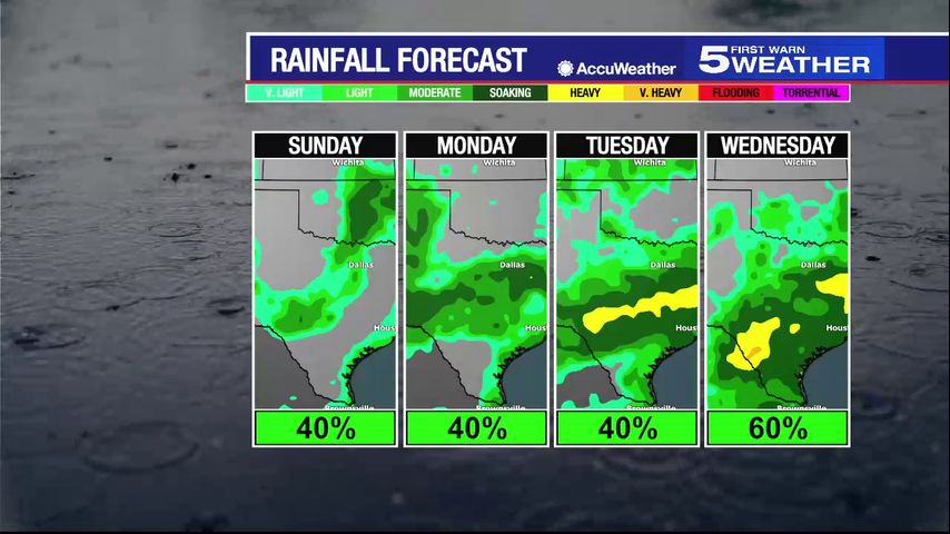 Saturday, July 20, 2024: Rain chances to strengthen over the next few days