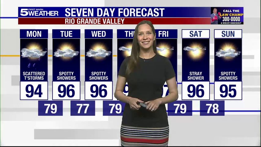 Monday, Aug. 25, 2025: Scattered thunderstorms, temps in the 90s