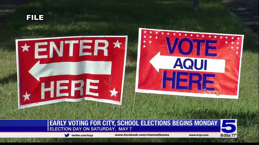 Early voting in May 2022 elections starts Monday