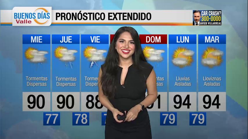 Miércoles 24 de Julio: Tormentas dispersas, temperaturas en los 90s