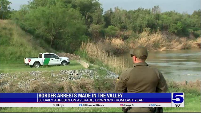 Border arrests made in the Valley down compared to last year