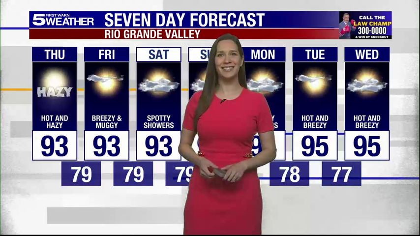 Thursday, July 10, 2025: Hot and hazy, temps in the 90s