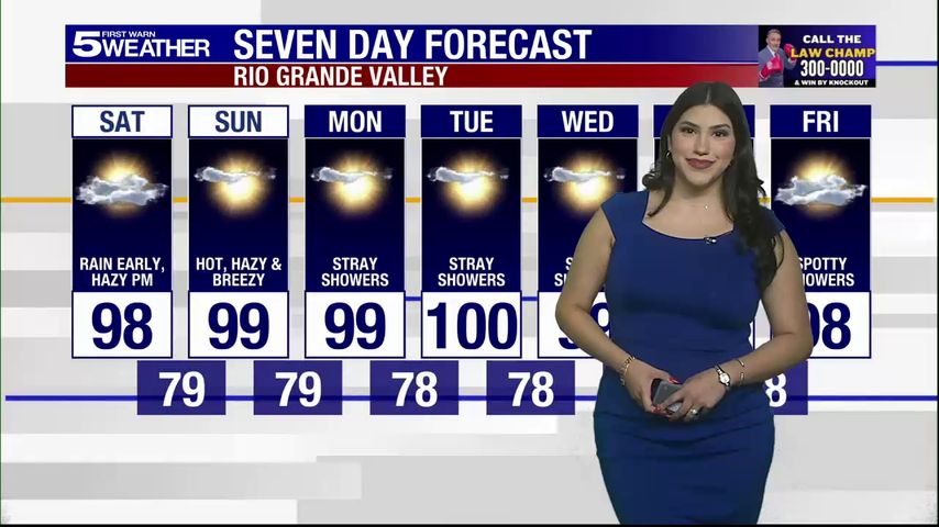Saturday, Aug. 16, 2025: Early rain, hazy in the evening, temps in the 90s