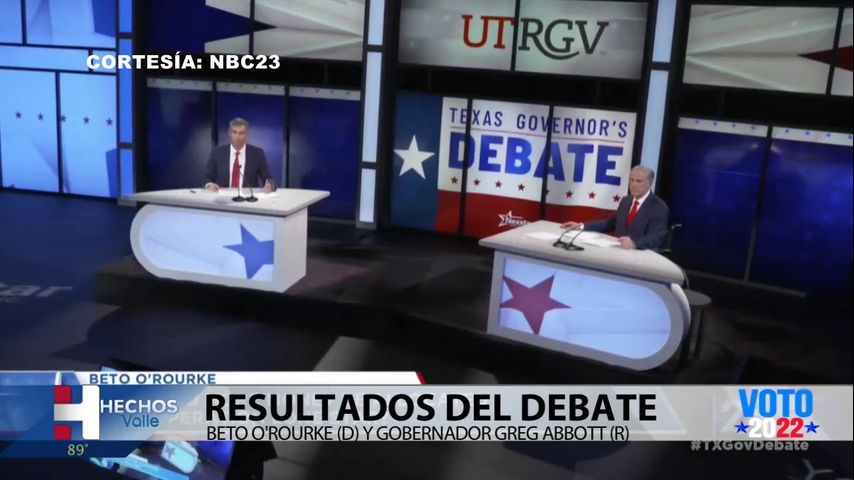 Resumen Del Primer Debate Entre Candidatos Para Gobernador De Texas