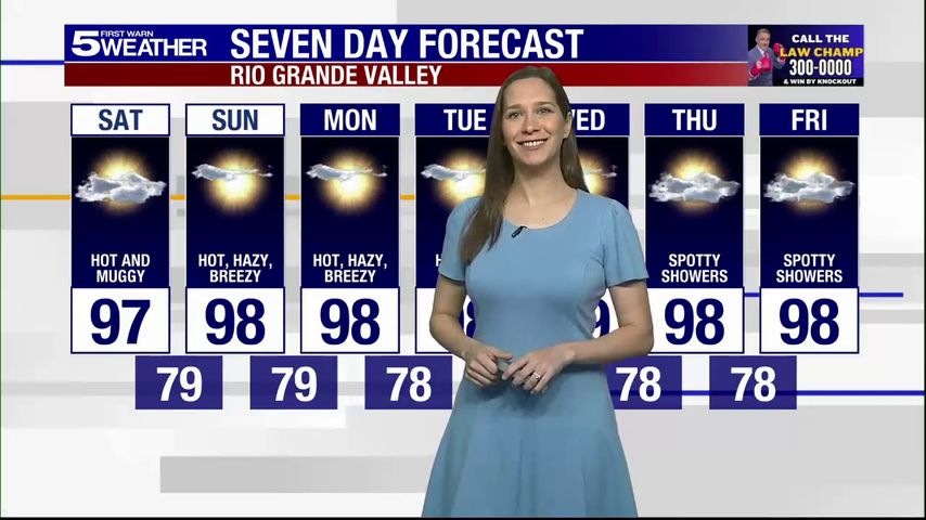 Saturday, July 19, 2025: Hot and muggy, temps in the 90s