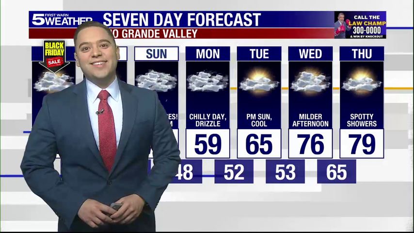 Friday, Nov. 28, 2025: Spotty sprinkles, temps in the 70s