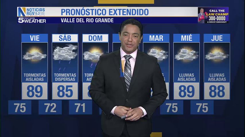 Jueves 1 de mayo: lluvias dispersas para próximas horas y hacia la noche
