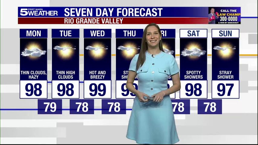 Monday, July 21, 2025: Hazy with highs in the 90s