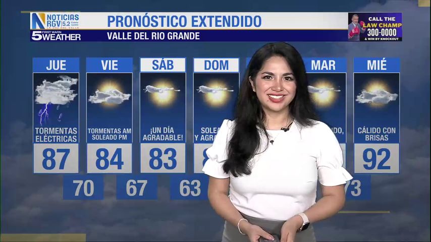 Jueves 8 de Mayo: Lluvias y tormentas eléctricas, temperaturas en los 87s