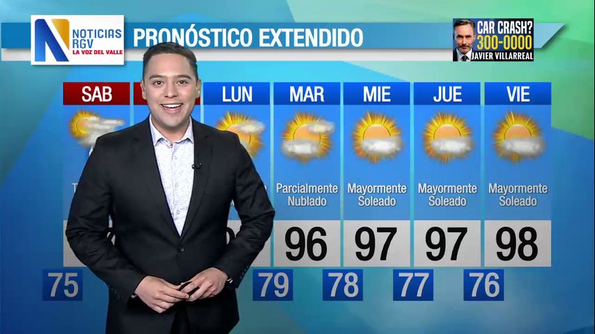 Viernes 26 de julio: Tormentas dispersas en los altos 80s