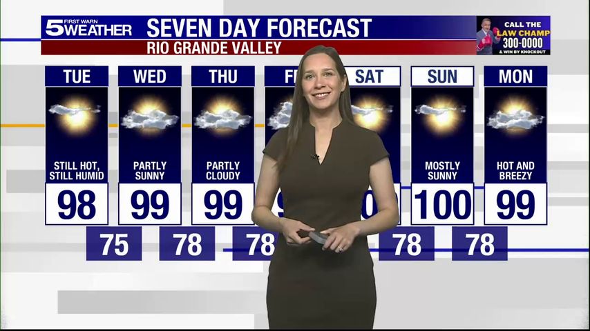 Tuesday, July 29, 2025: Still hot and humid, temps in the 90s