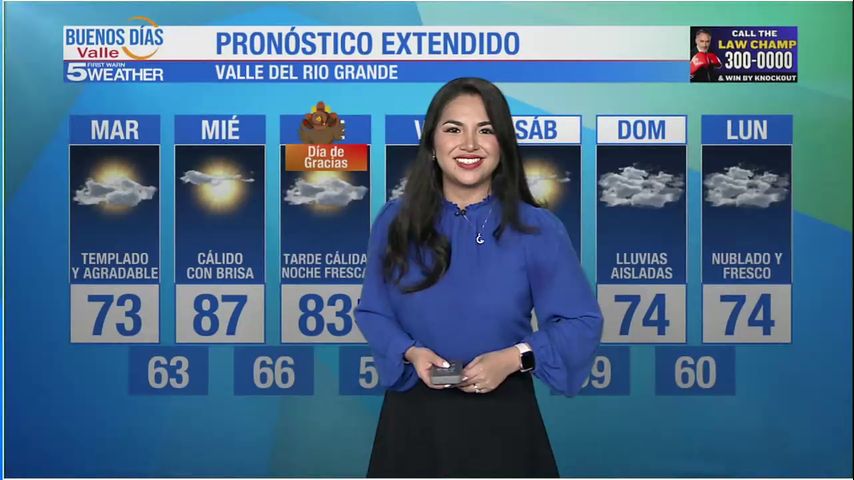 Martes 26 de Noviembre: Templado y agradable, temperaturas en los 73s