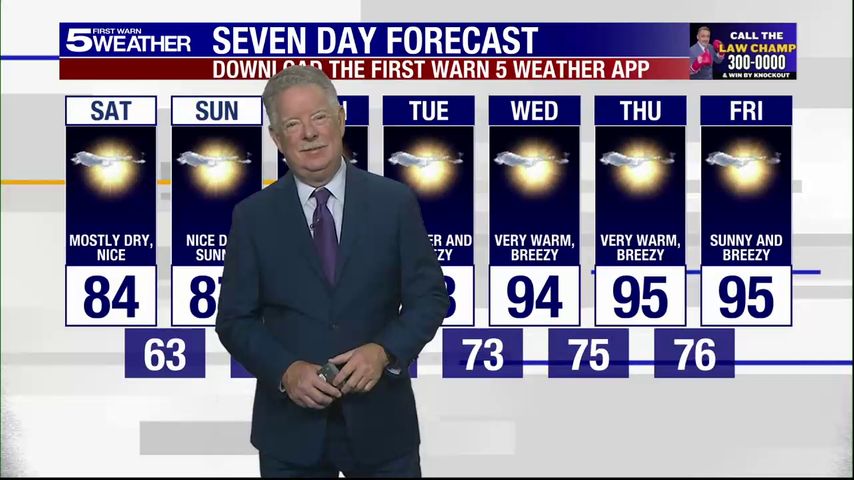 Saturday, May 10, 2025: Mostly dry and nice, temps in the 80s