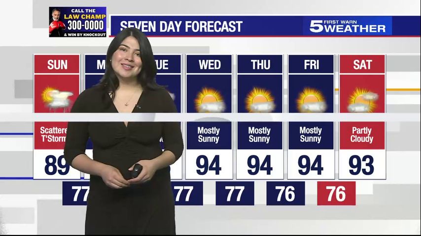 Sunday, September 15, 2024: Scattered thunderstorms, temperatures in the 80s