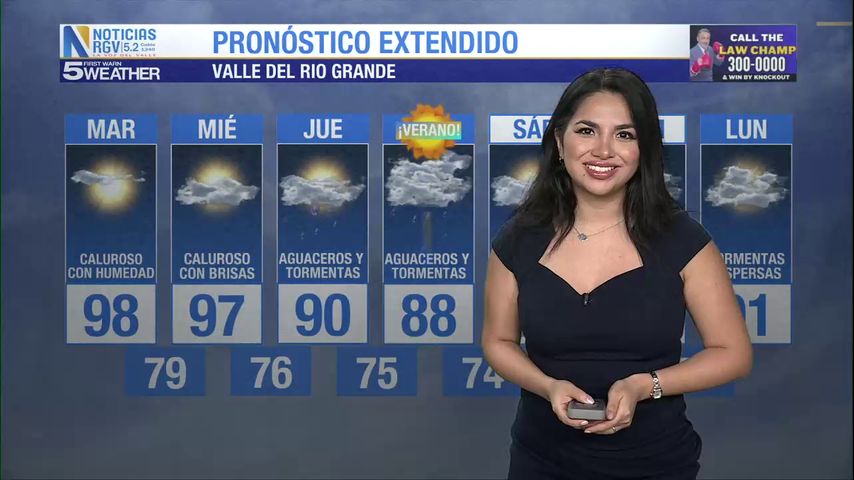 Martes 17 de Junio: Caluroso con humedad, temperaturas en los 98s