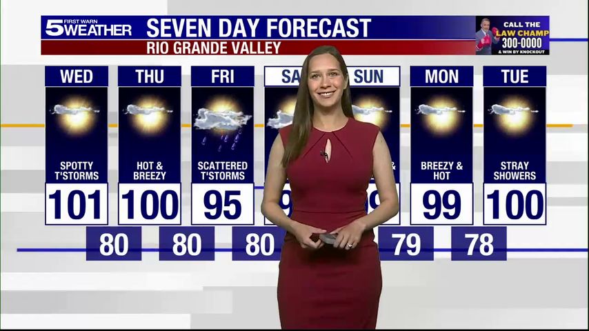 Wednesday, Aug. 13, 2025: Spotty thunderstorms, temps in the 100s
