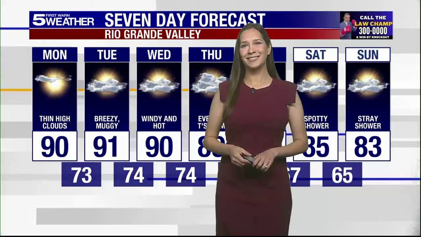 Monday, Nov. 17, 2025: Thin high clouds, temps in the 90s