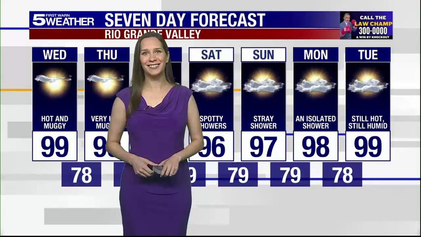 Wednesday, July 23, 2025: Hot and muggy, temps in the 90s