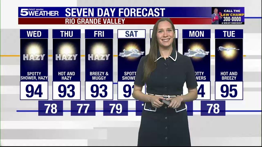 Wednesday, July 9, 2025: Spotty shower, hazy, temps in the 90s