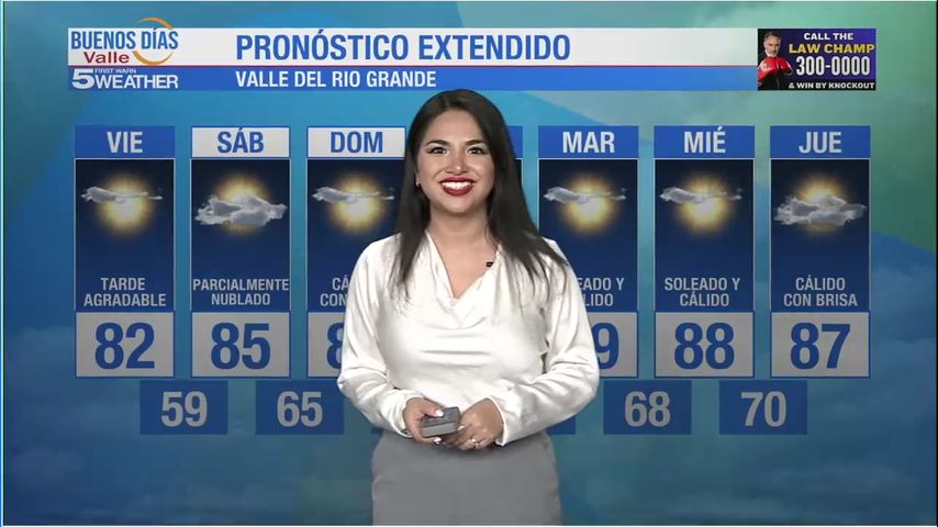 Viernes 22 de Noviembre: Mayormente soleado, temperaturas en los 82s