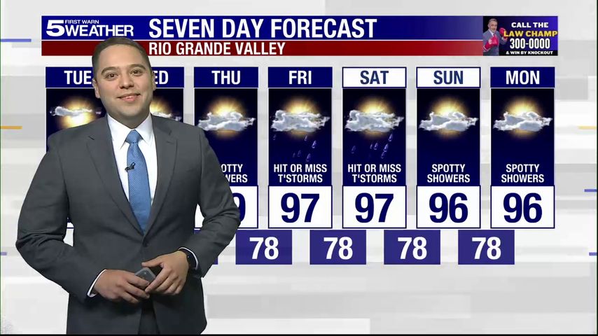 Tuesday, Aug. 19, 2025: Isolated thunderstorm with highs in the 90s