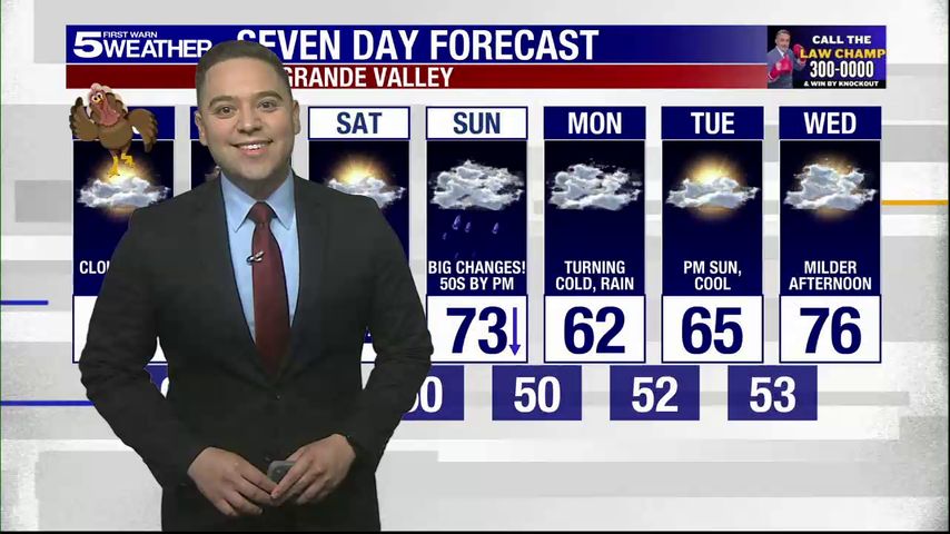 Friday, Nov. 27, 2025: Cloudy and cool, temps in the 70s