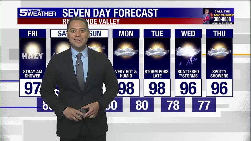 Friday, June 6, 2025: Stray morning shower, temps in the 90s
