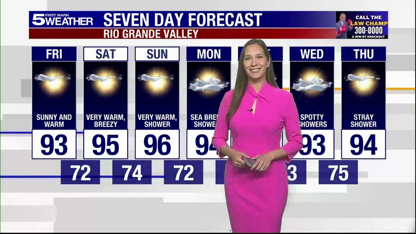 Friday, Oct. 17, 2025: Sunny and warm, temps in the 90s