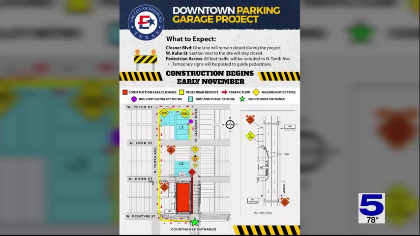 Construction set to begin on new parking garage in downtown Edinburg