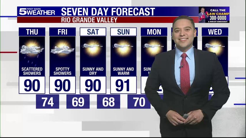 Thursday, Oct. 9, 2025: Scattered showers with a high of 90°F