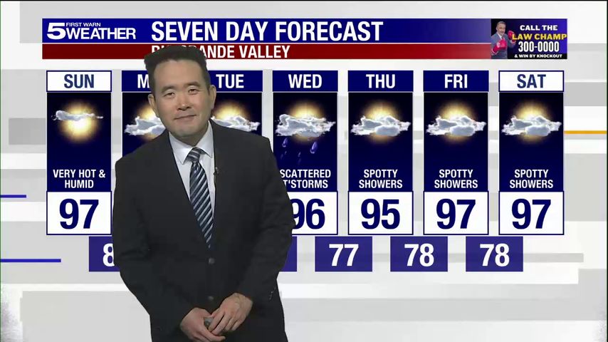 Sunday, June 8, 2025: Hot & humid with highs in the 90s