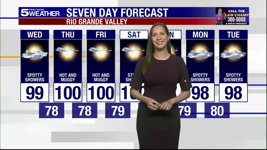 Wednesday, August 6, 2025: Spotty showers, temps in the 90s