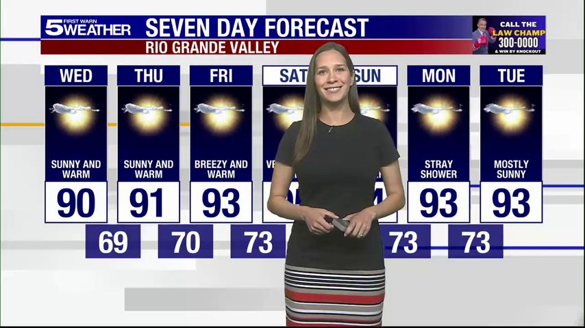 Wednesday, Oct. 15, 2025: Sunny and warm with highs in the 90s