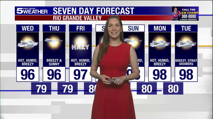 Wednesday, June 4, 2025: Hot, humid and breezy