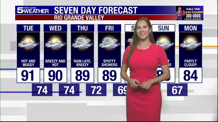 Tuesday, Nov. 18, 2025: Hot and muggy, temps in the 90s