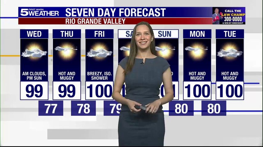 Wednesday, July 30, 2025: Morning clouds, afternoon sun, temps in the 90s