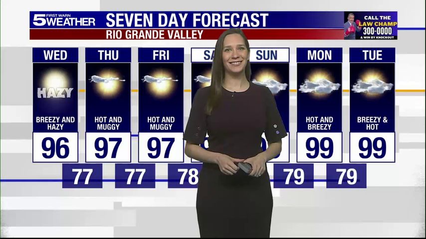 Wednesday, July 16, 2025: Breezy and hazy, temps in the 90s