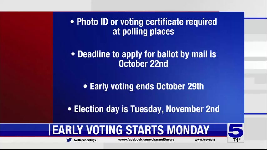 Early Voting Starts Monday