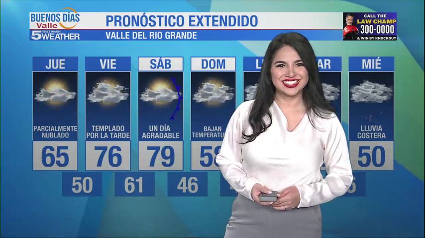 Jueves 16 de Enero: Fresco con brisa, temperaturas en los 65s