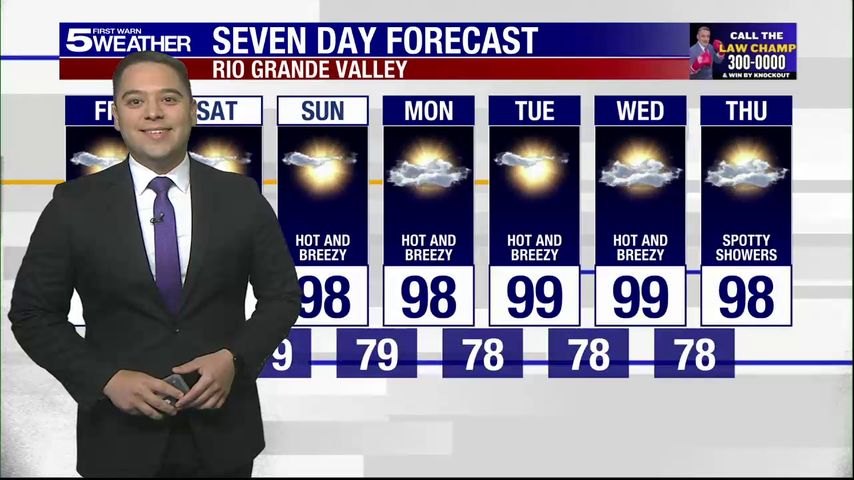 Friday, July 18, 2025: Hot and muggy, temps in the 90s