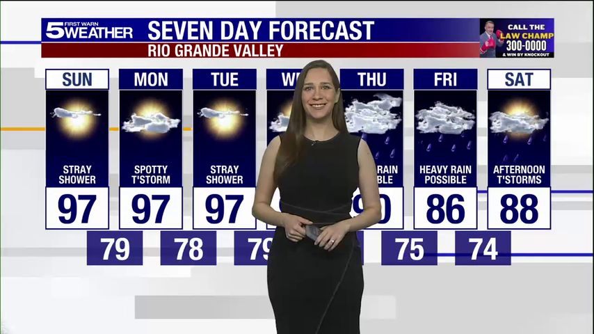Sunday, June 15, 2025: Stray shower, temps in the 90s